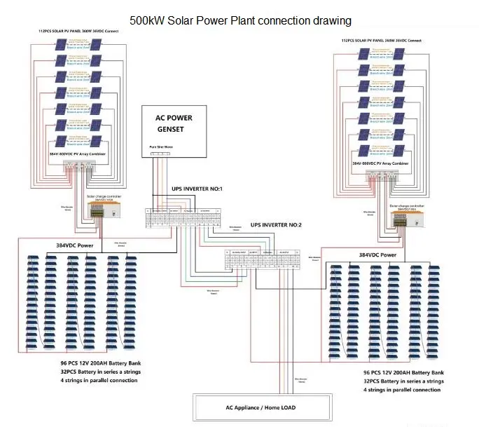 500kw solar system connection drawing