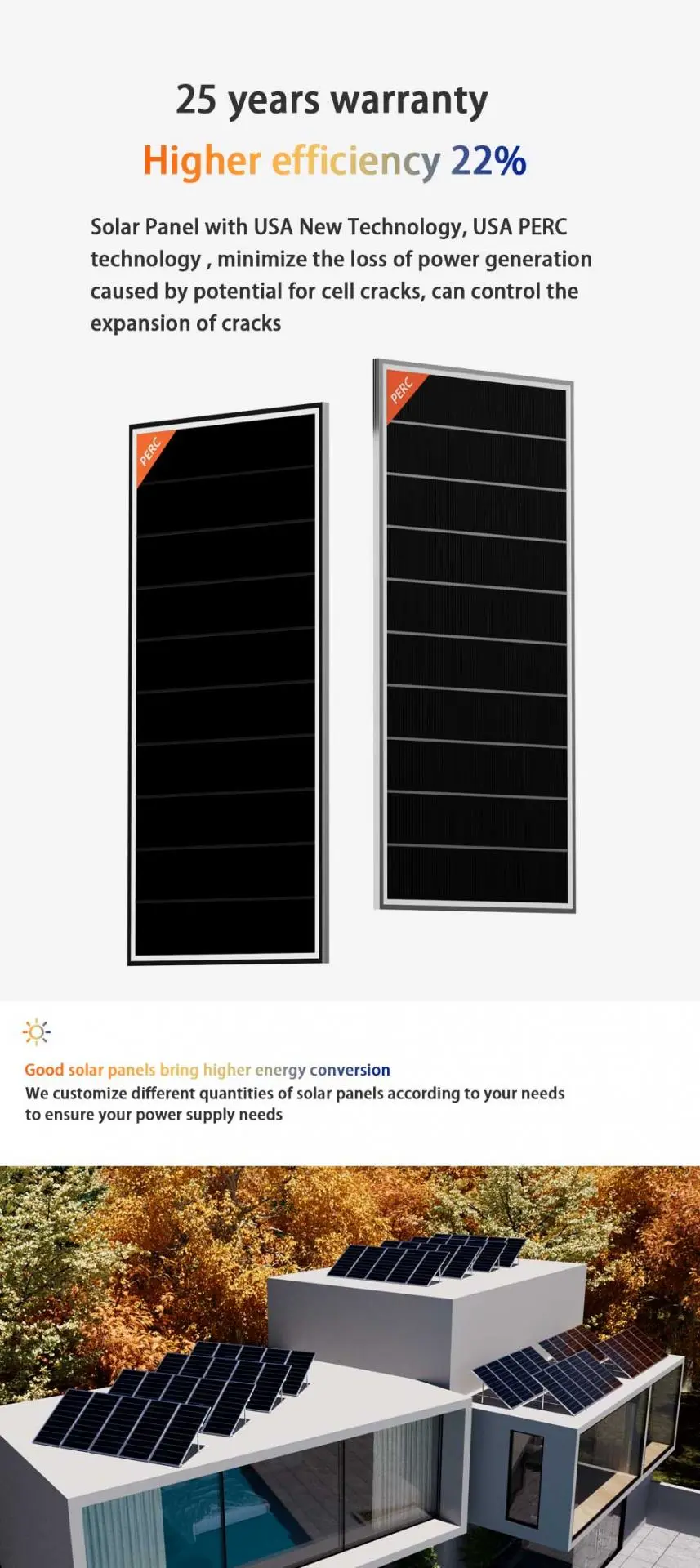 Solar panel production