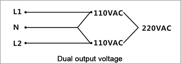 PVMARS on grid solar power dual voltage drawing