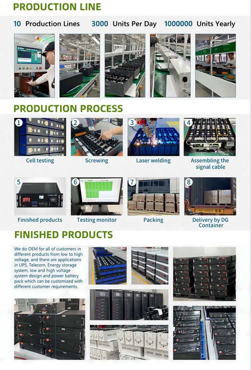Lithium battery production and shipment flow chart
