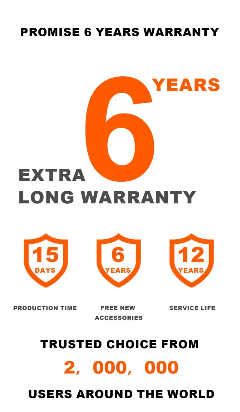 15 days production time and 6 years free warranty