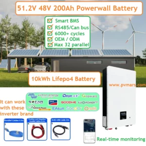 Price Term: EXW Place Of Origin: China MOQ: 1 set, accept OEM & ODM Type: 48V 100Ah lithium battery Home or Commercial battery storage solution Can work with solar panel/wind turbine/city grid or generator backup